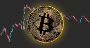 Биткоин упал ниже 66 000 долларов